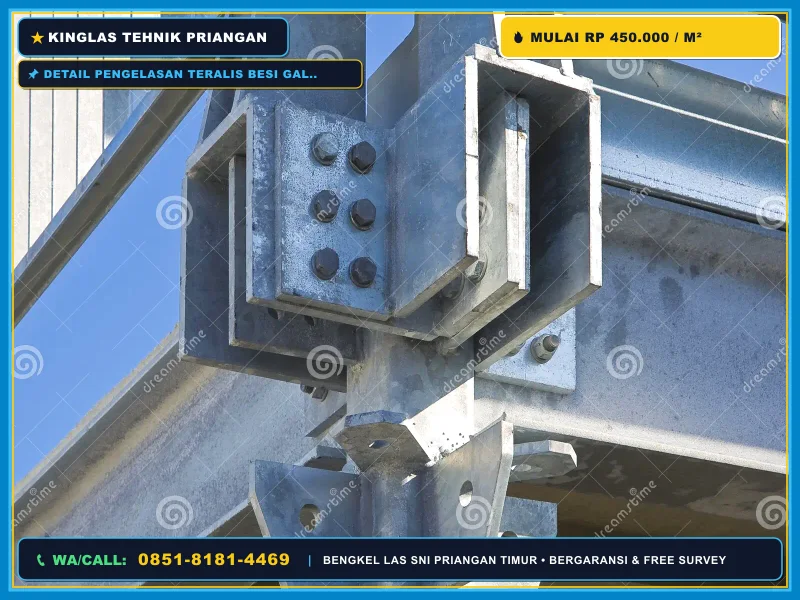 Detail pengelasan teralis besi galvanis untuk kerangkeng pompa air