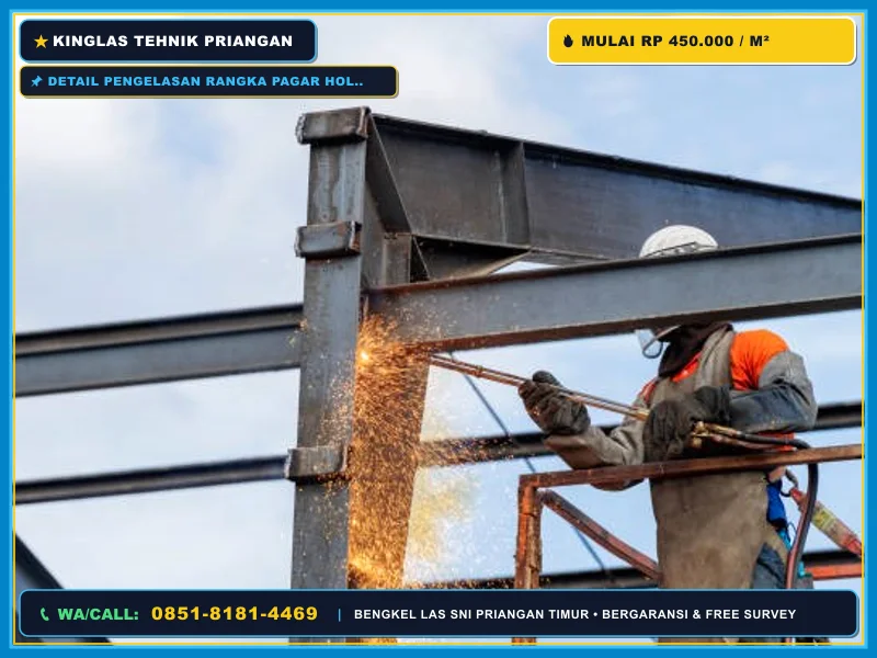 Detail pengelasan rangka pagar hollow SNI oleh bengkel las
