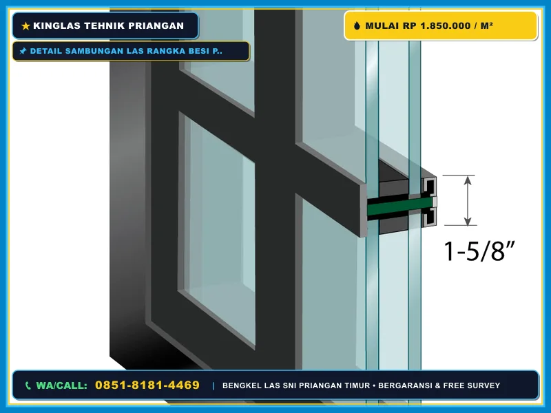 Detail sambungan las rangka besi pintu sliding kaca
