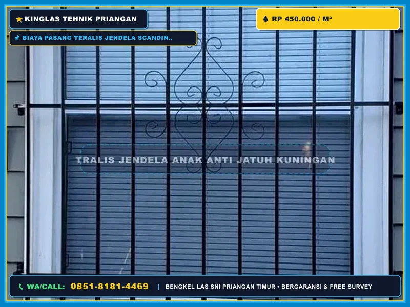 Detail pengelasan teralis jendela besi hollow SNI