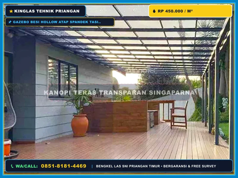 Detail pengelasan rangka gazebo besi hollow SNI