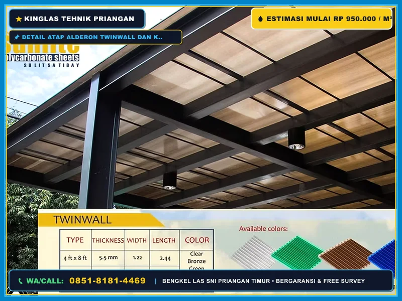 Detail atap Alderon twinwall dan konstruksi baja ringan