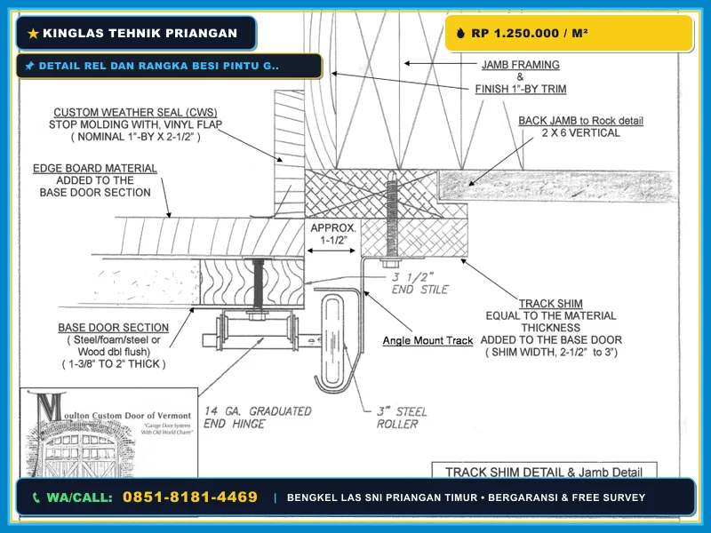 Detail rel dan rangka besi pintu garasi dorong tikung