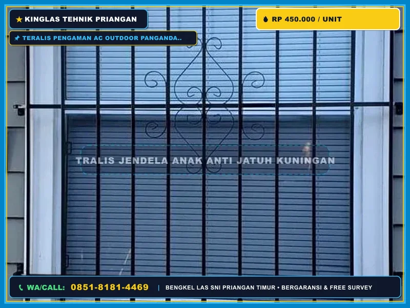 Teralis Pengaman AC Outdoor Pangandaran yang Kokoh
