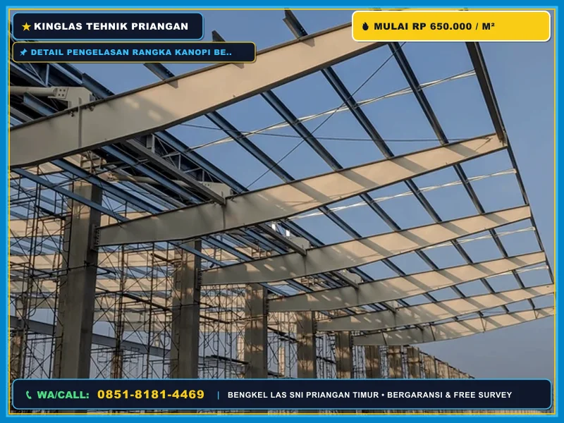 Detail pengelasan rangka kanopi besi hollow untuk atap polycarbonat